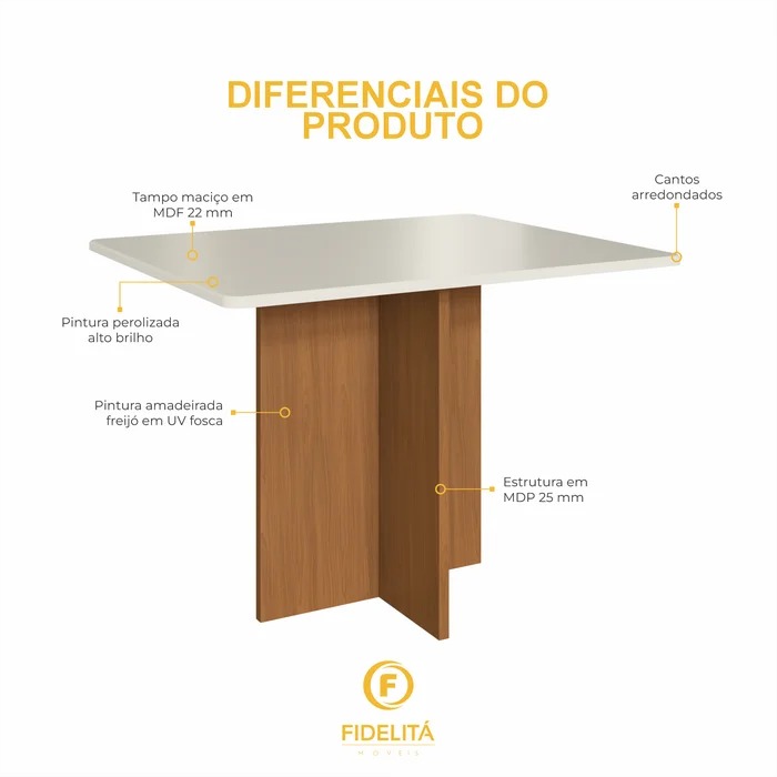 Imagem do WhatsApp de 2025-11-04 à(s) 15.47.39_f25b87f6